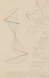 Paul Klee: i suoi appunti pubblicati sul sito del "Zentrum Paul Klee"