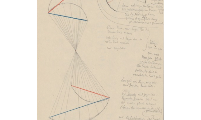 Paul Klee: i suoi appunti pubblicati sul sito del "Zentrum Paul Klee"