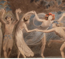 William Blake: Canti dell'innocenza e Canti dell'esperienza. Caratteristiche e poesie più famose