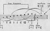 Matematica e musica: un rapporto antico e affascinante 