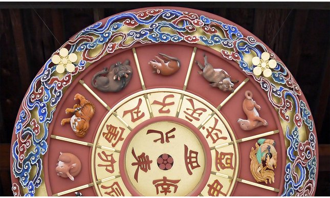 Oroscopo cinese: cos'è e come si calcola il segno