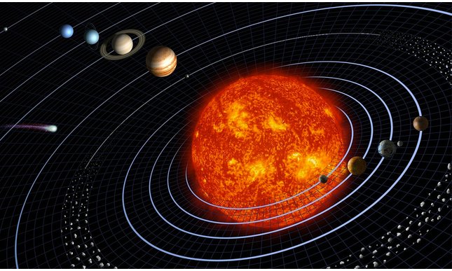 Sistema solare: cos'è e quali pianeti ne fanno parte