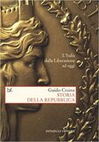 Storia della Repubblica