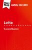 Copertina del libro Lolita. Vladimir Nabokov (analisi del libro) 