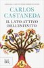 Copertina del libro Il lato attivo dell'infinito 